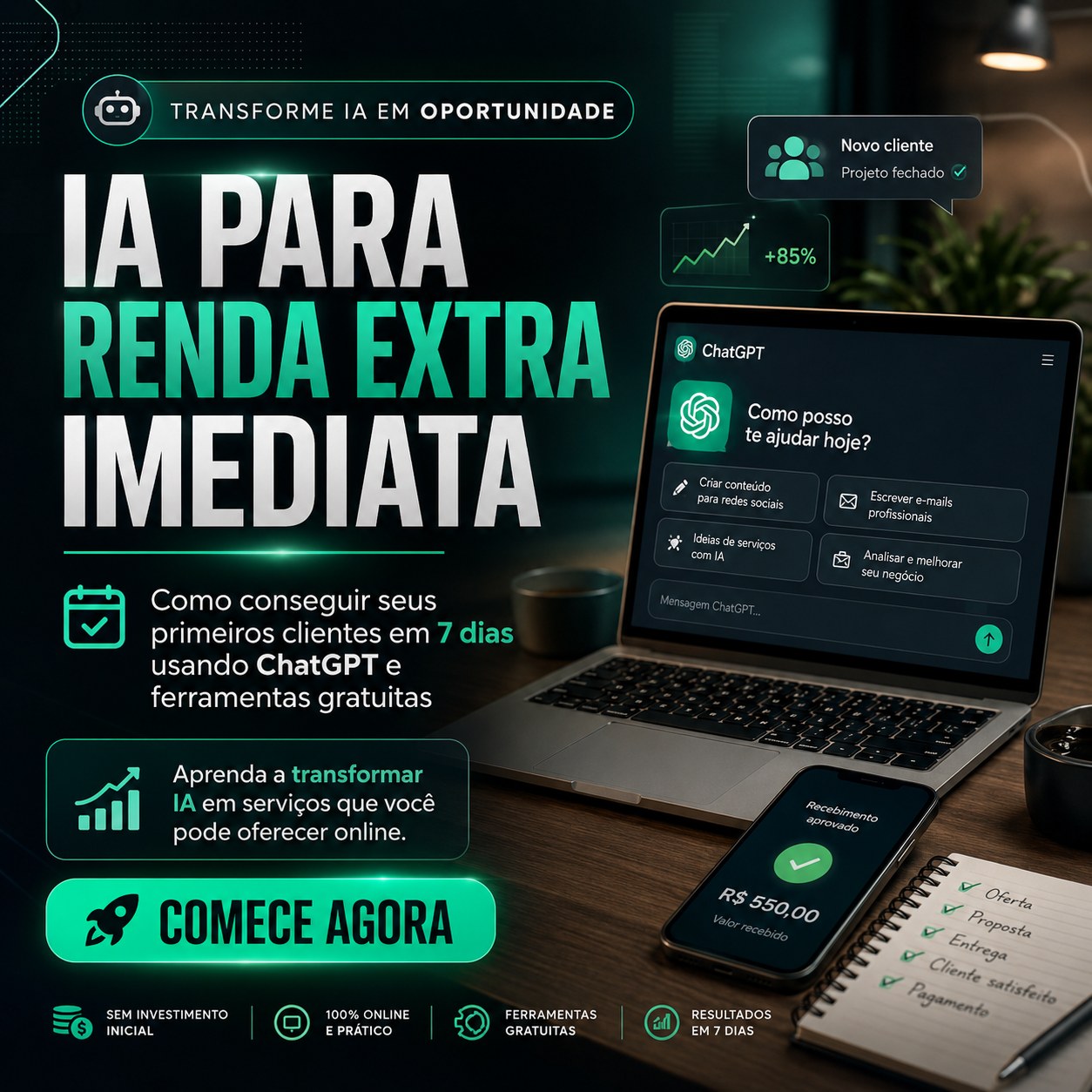 IA para Renda Extra Imediata (ChatGPT)